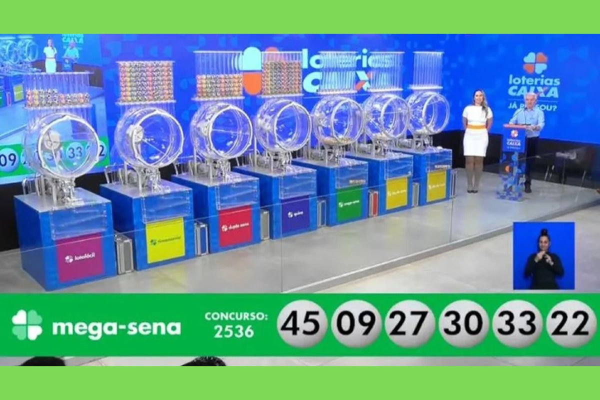 Mega Sena vai a R 65 milhões apostas de MS e MT faturam R 201 mil