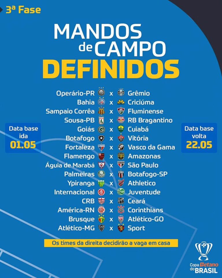 Copa Do Brasil Jogos Da Terceira Fase Come Am Nesta Ter A Feira