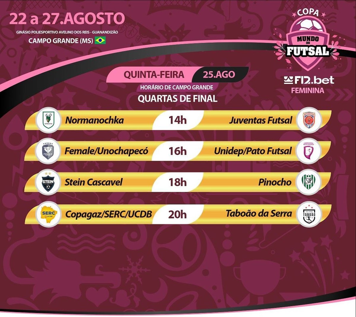 Copagaz/Serc/UCDB vai às quartas de final da Copa Mundo do Futsal - PP