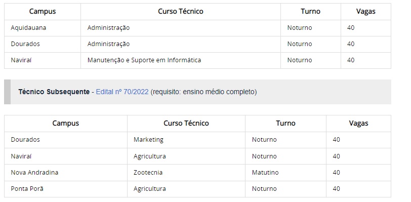 IFMS abre 280 vagas em cursos técnicos para jovens e adultos