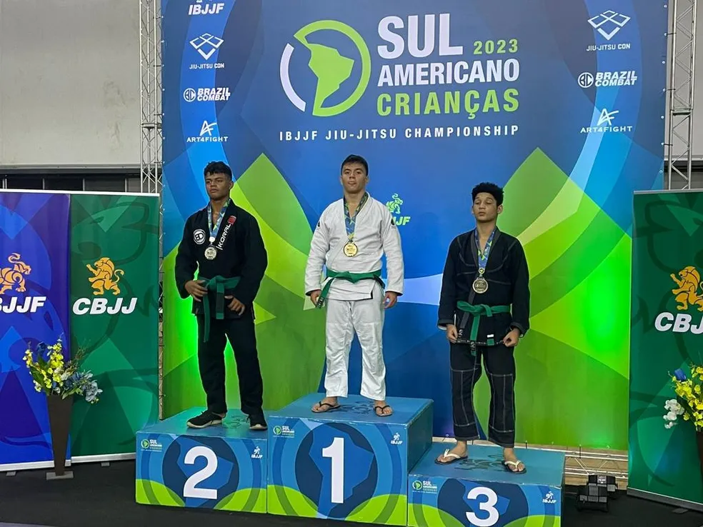 Mundial de Jiu-Jitsu 2021 é confirmado para dezembro – Sensō Jiu Jitsu