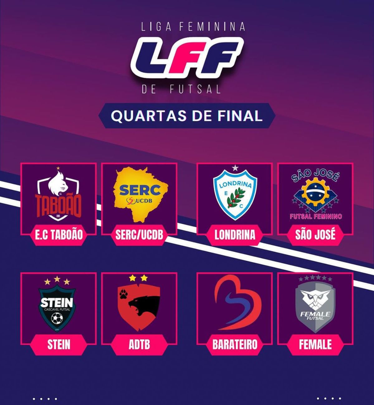 Copagaz/Serc/UCDB vai às quartas de final da Copa Mundo do Futsal - PP