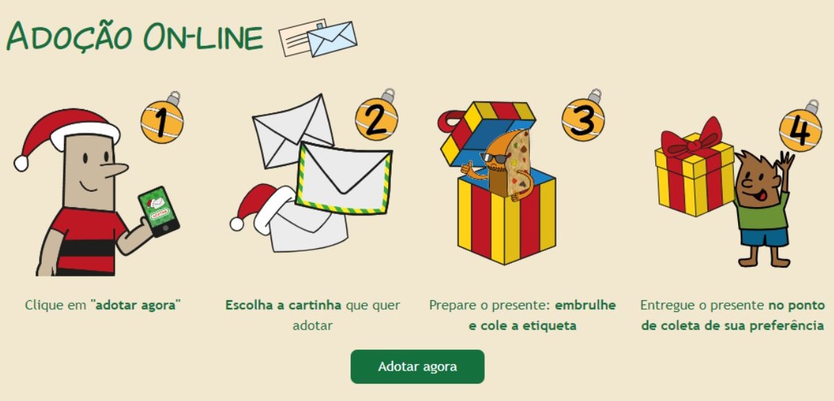 Campanha Papai Noel dos Correios, quando encerra?