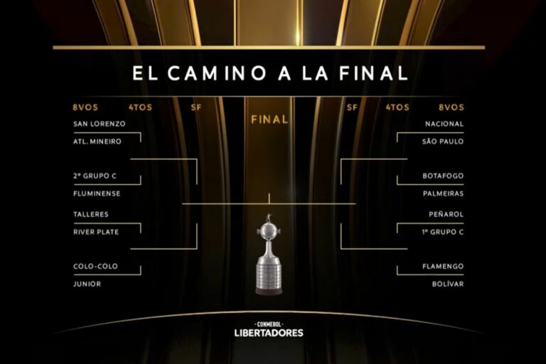 Libertadores 2024 sorteio define confrontos das oitavas de final