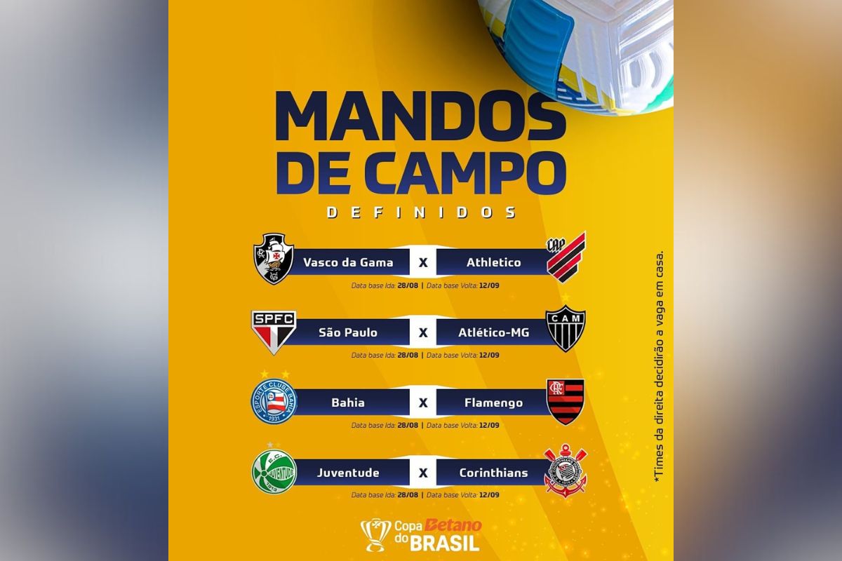 mandos de campo quartas de final copa do brasil 2024