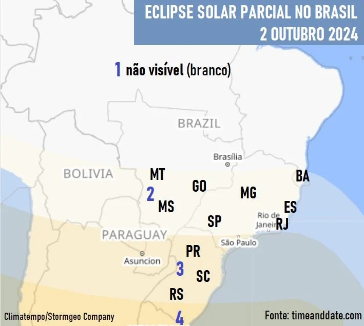 Locais visiveis