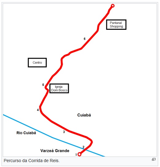 percurso corrida