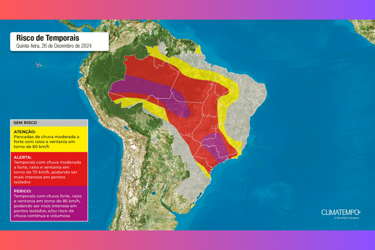 risco de temporais climatempo