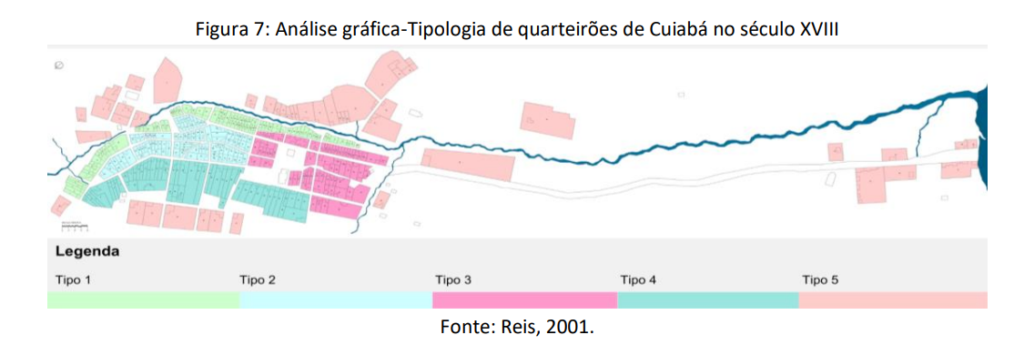 MAPA PRIMEIROS LOTES E RUAS CUIABA COLONIAL