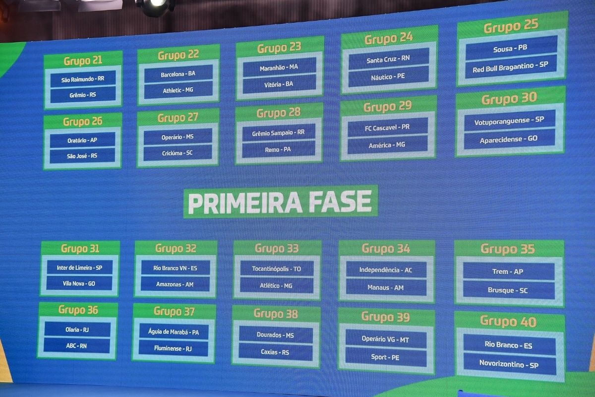 Tabela detalhada da primeira fase da Copa do Brasil 2025 foi divulgada (Foto: Rafael Ribeiro/CBF)