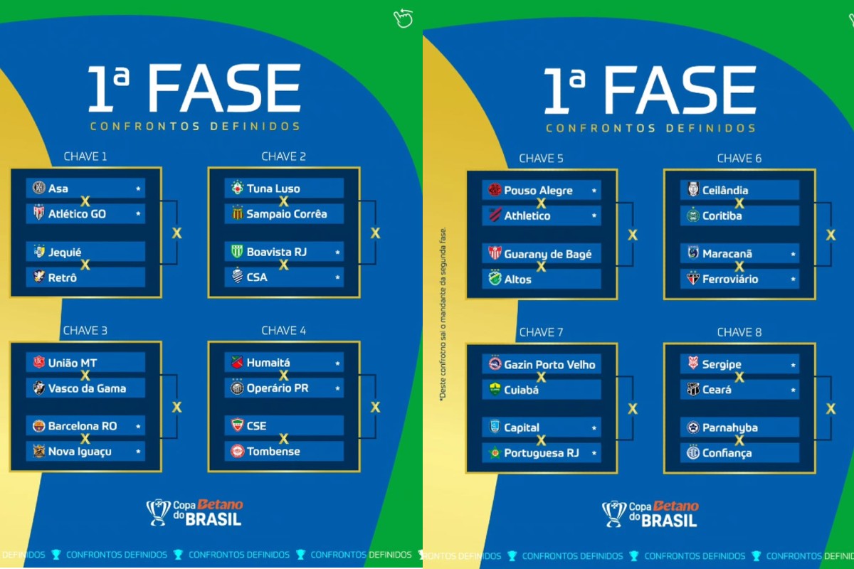 copa do brasil 1